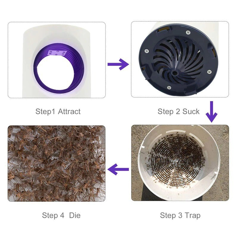 Mosquito Killer Lamp Electric Shocker Round with Charger – Powerful 360° UV Light Insect Trap for Home, Room & Outdoor Use | Safe, Silent & Eco-Friendly Bug Zapper